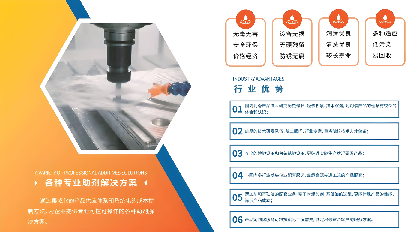 行业优势